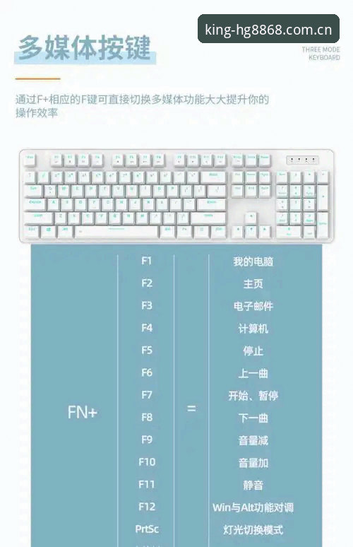 HG8868沉浸体验 HG8868沉浸体验实用技巧:让游戏效率翻倍的3个必备知识