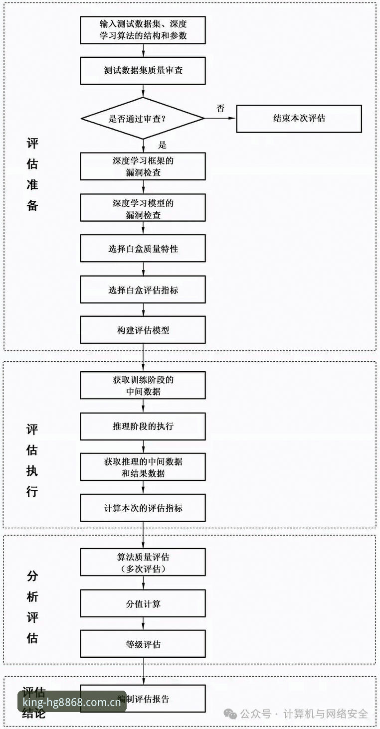 HG8868使用教程 HG8868平台使用教程全流程深度分析:从入门到精通的技术评测
